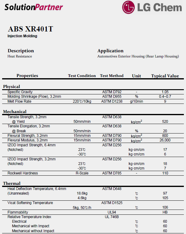韓國(guó)LG ABS XR401T物性表(英文)
